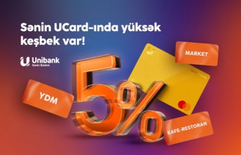 Unibank müştəriləri 2022-ci ildə 4,5 milyon manat keşbek qazanıb