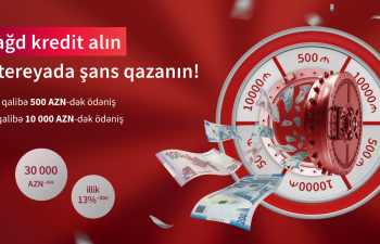 Kapital Bank tərəfindən krediti ödəniləcək müştərilər müəyyən olundu