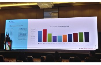 2022-ci ildə Azərbaycanda Hindistan əczaçılıq məhsullarının sayı 6% yüksəlib - Anar Lətifov - FOTO