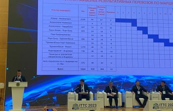 “ADY Konteyner” və “Türkmənistan Nəqliyyat və Logistika Mərkəzi” memorandum imzalayıb