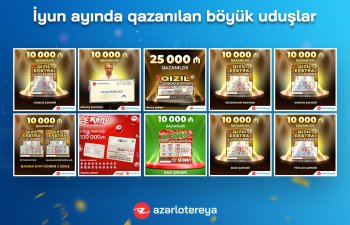 İyun ayında “Azərlotereya” 11 böyük uduş qazandırıb