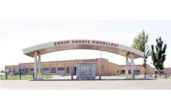 Şərurda sənaye məhəlləsi