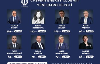 Caspian Energy Club-un İdarə heyətinin yeni tərkibi seçilib