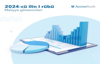 AccessBank 2024-cü ilin 1-cü rübü üzrə maliyyə nəticələrini açıqlayıb