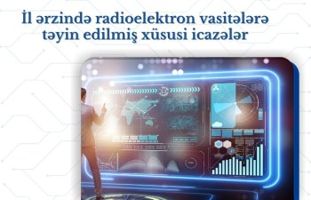 Verilən xüsusi icazələrin sayı açıqlanıb - İKTA