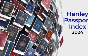 Azərbaycan dünya pasportları reytinqində yüksəlib - "Henley & Partners"