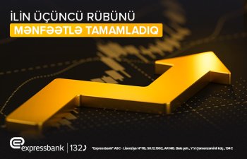 Expressbank 15 mln. əməliyyat mənfəəti əldə edib - Maliyyə hesabatı