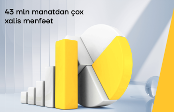 Yelo Bank ötən ili rekord maliyyə nəticələri ilə başa vurdu!