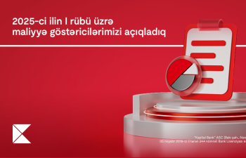 Kapital Bank 2025-ci ilin 1-ci rübü üzrə maliyyə nəticələrini elan edib