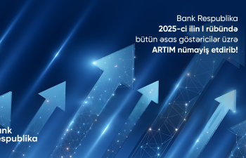 Bank Respublika I rübdə bütün əsas maliyyə göstəriciləri üzrə artım nümayiş etdirib