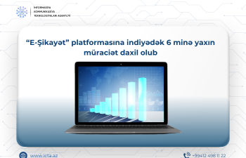 “E-Şikayət” platformasına
indiyədək 6 minə yaxın müraciət daxil olub