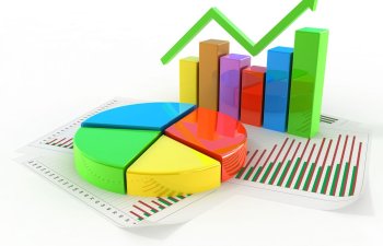2025-ci ilin ilk dörd ayında sənaye məhsulu istehsalı azalıb