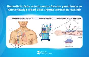 İcbari tibbi sığorta hesabına 1480-dən çox ilkin hemodializ xidməti göstərilib