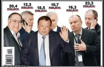 Rusiyanın ən zəngin sahibkarlarının sərvəti 24,6 milyard dollar artıb