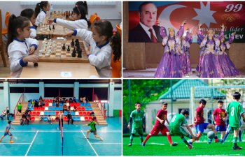 25 min şagird məktəbdənkənar dərnəklərə qoşulacaq