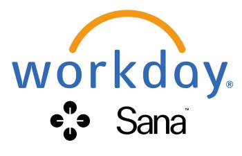 Workday Inc. İsveçli AI Şirkəti Sana-nı 1,1 Milyard Dollara Alır