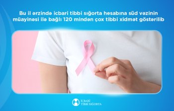 Bu il ərzində icbari tibbi sığorta hesabına süd vəzinin müayinəsi ilə bağlı 120 mindən çox tibbi xidmət göstərilib