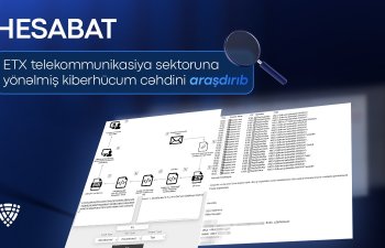 ETX telekommunikasiya sektoruna yönəlmiş kiberhücum cəhdini araşdırıb