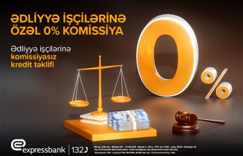 Bu peşə sahiblərinə KOMİSSİYASIZ KREDİT – XÜSUSİ TƏKLİF