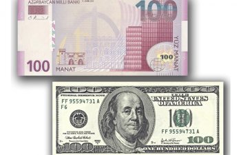 Bu günün valyuta məzənnələri