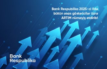 Bank Respublika 2025-ci ili rekord göstəricilərlə başa vurub