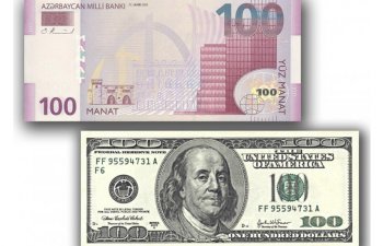Bu günün valyuta məzənnələri