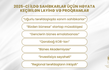 2025-ci ildə sahibkarlar üçün bir sıra layihə və proqramlar icra edilib