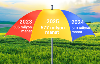 2025-ci ildə Azərbaycanda 400 min hektara yaxın əkin sahəsi sığortalanıb