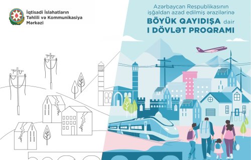 Böyük Qayıdışa dair I Dövlət Proqramının 2025-ci ilin birinci yarımili üzrə monitorinqi başa çatıb.