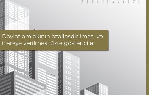 Bu ilin yanvar-sentyabr ayları ərzində dövlət əmlakının özəlləşdirilməsi və icarəsi üzrə göstəricilər