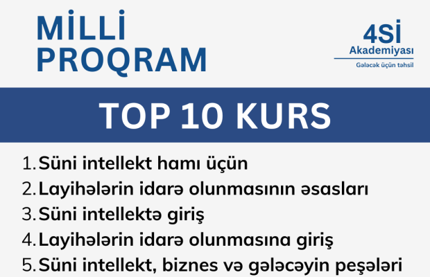 “Milli Proqram” çərçivəsində istifadəçilərin ən çox müraciət etdiyi 10 təlim