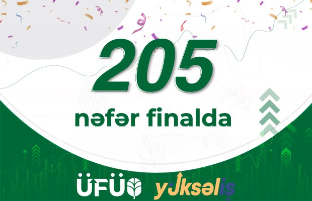 “Üfüq” Karyera İnkişaf Proqramının 3-cü mərhələsinin nəticələri elan olunub