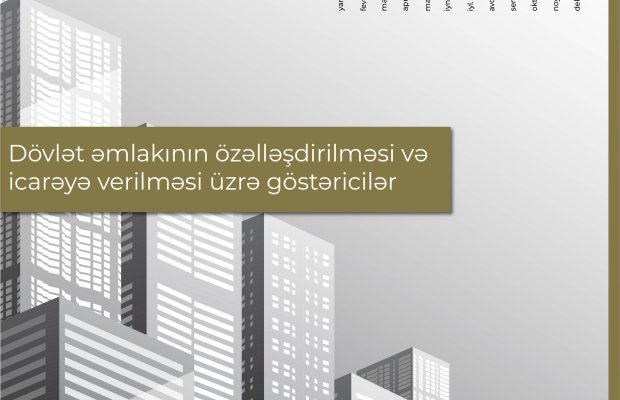 Yanvar-mayda keçirilən hərraclardan büdcəyə 68,6 milyon manat daxil olub