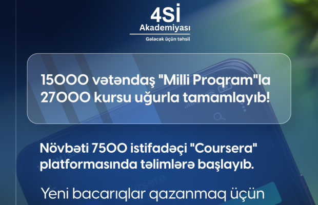 “Milli Proqram” çərçivəsində indiyədək 15 min nəfər 27 min təlimi uğurla tamamlayıb