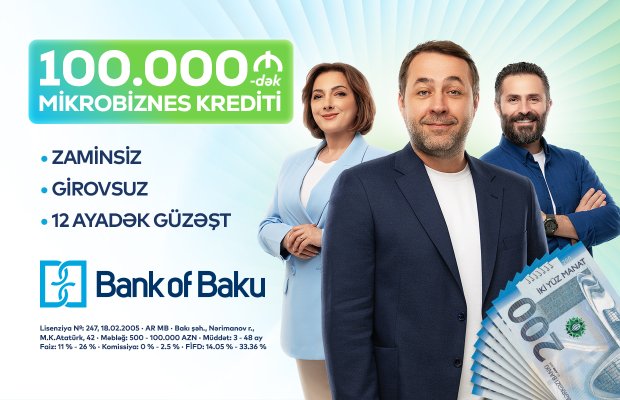Sahibkarlara dəstək var: Bank of Baku-dan 100.000 AZN-dək mikrobiznes krediti!