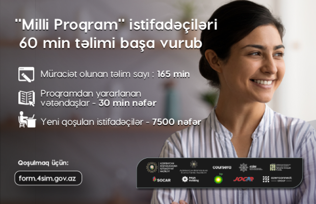 “Milli Proqram” istifadəçiləri rekord sayda təlimi uğurla başa vurublar