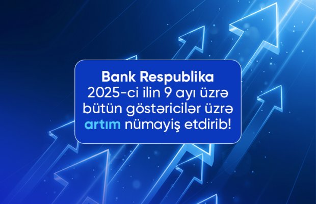 Bank Respublika 2025-ci ilin 9 ayı üzrə inamlı artım nümayiş etdirib