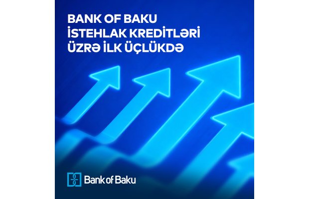 Bank of Baku istehlak kreditləri üzrə TOP 3-də yerləşdi!